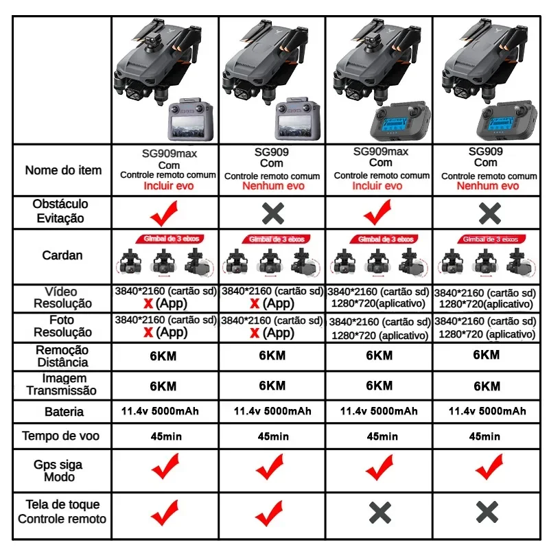 プロのドローン,4kカメラ,3軸ジンバル,5g,ZLL-SG - Drone Surveying のレビューと価格